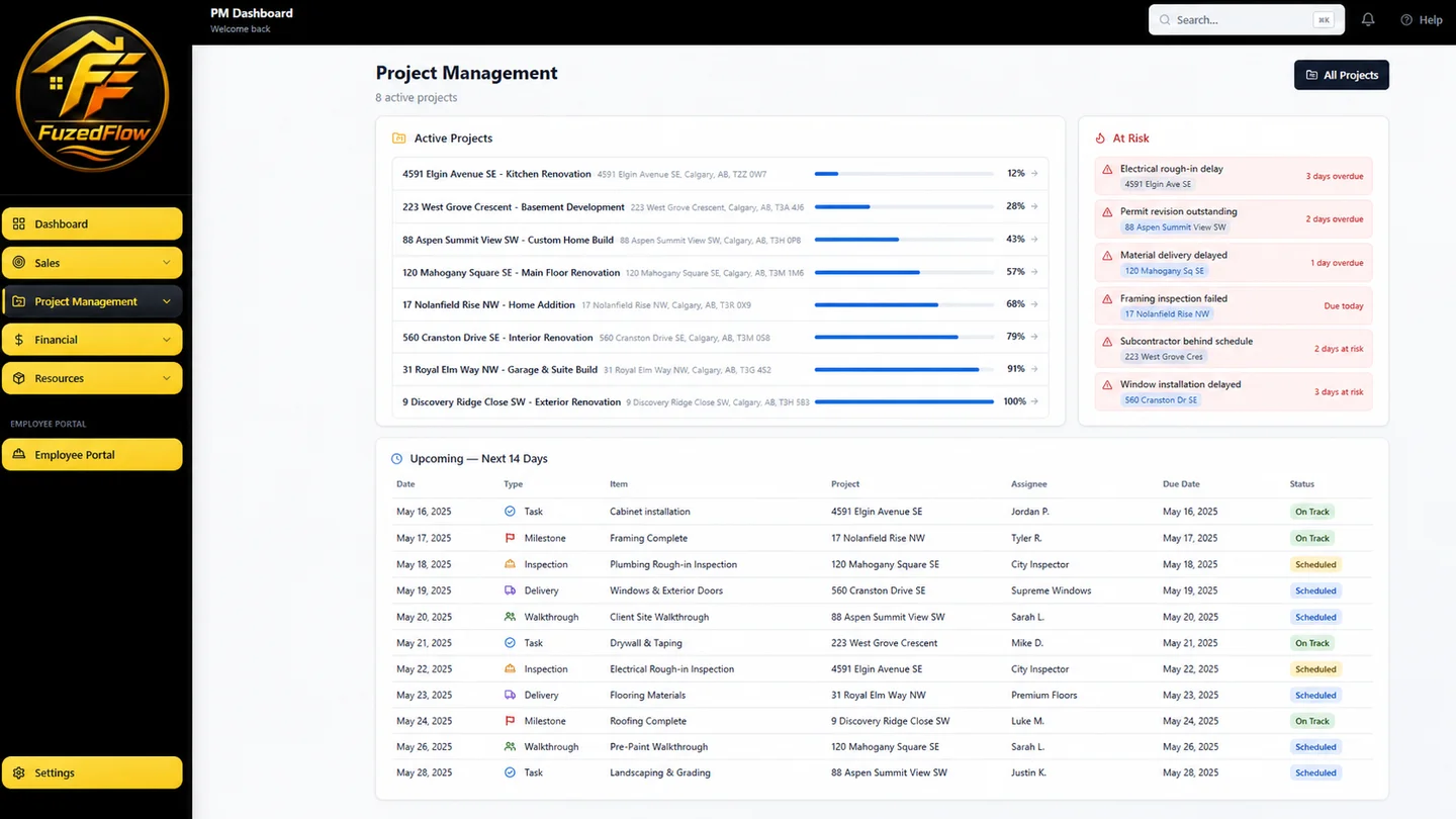 Fuzed Flow Project Management — Active projects dashboard