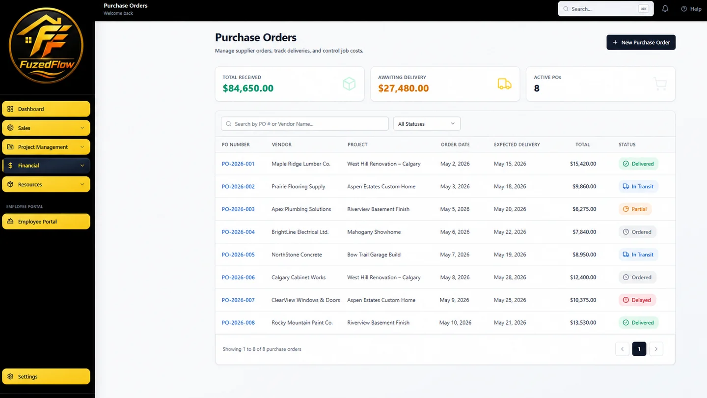 Fuzed Flow Inventory Management